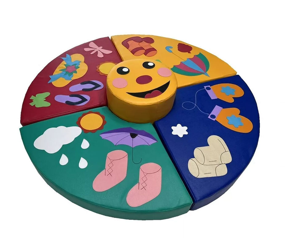 Мягкий модуль дидактический "Времена года" ЛА327