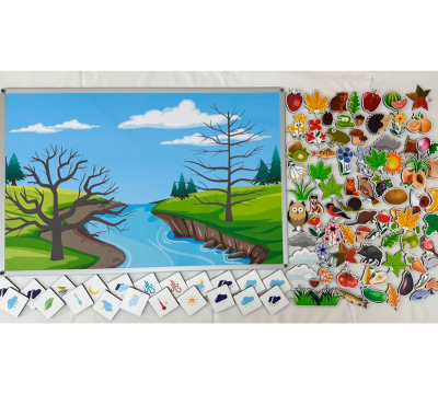 Методическое пособие "Знакомство с природой" НЛ140